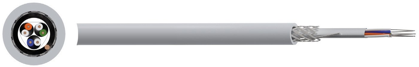 9843-LSZH 300V Alternative Cable (3 Pairs 24 AWG) RS485 Data Cable