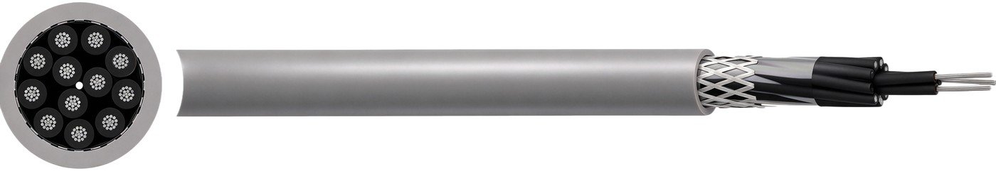 GVCSTV LSLH-C1 Control Cable (0.6/1kV) Screened Flame Retardant Cable